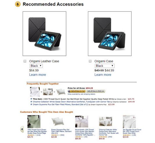 Увеличение интернет продаж за счет блока рекомендуемых товаров на примере интернет-магазина Amazon
